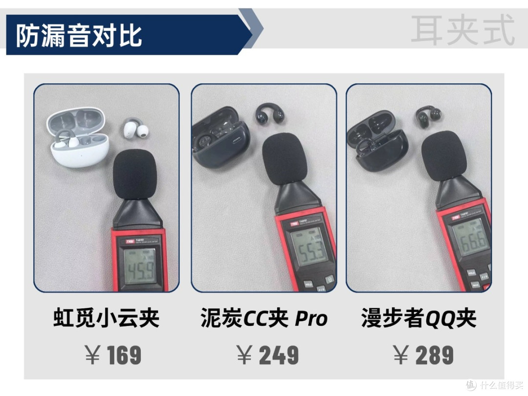 哪款耳夹式耳机性价比更高?热门百元耳夹式耳机测评推荐学生党