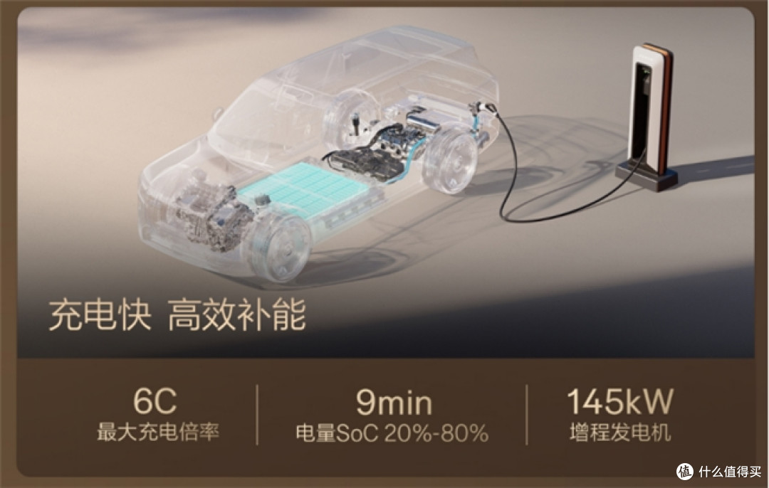 从商务接待场景出发,极氪9X五座版重构后排体验