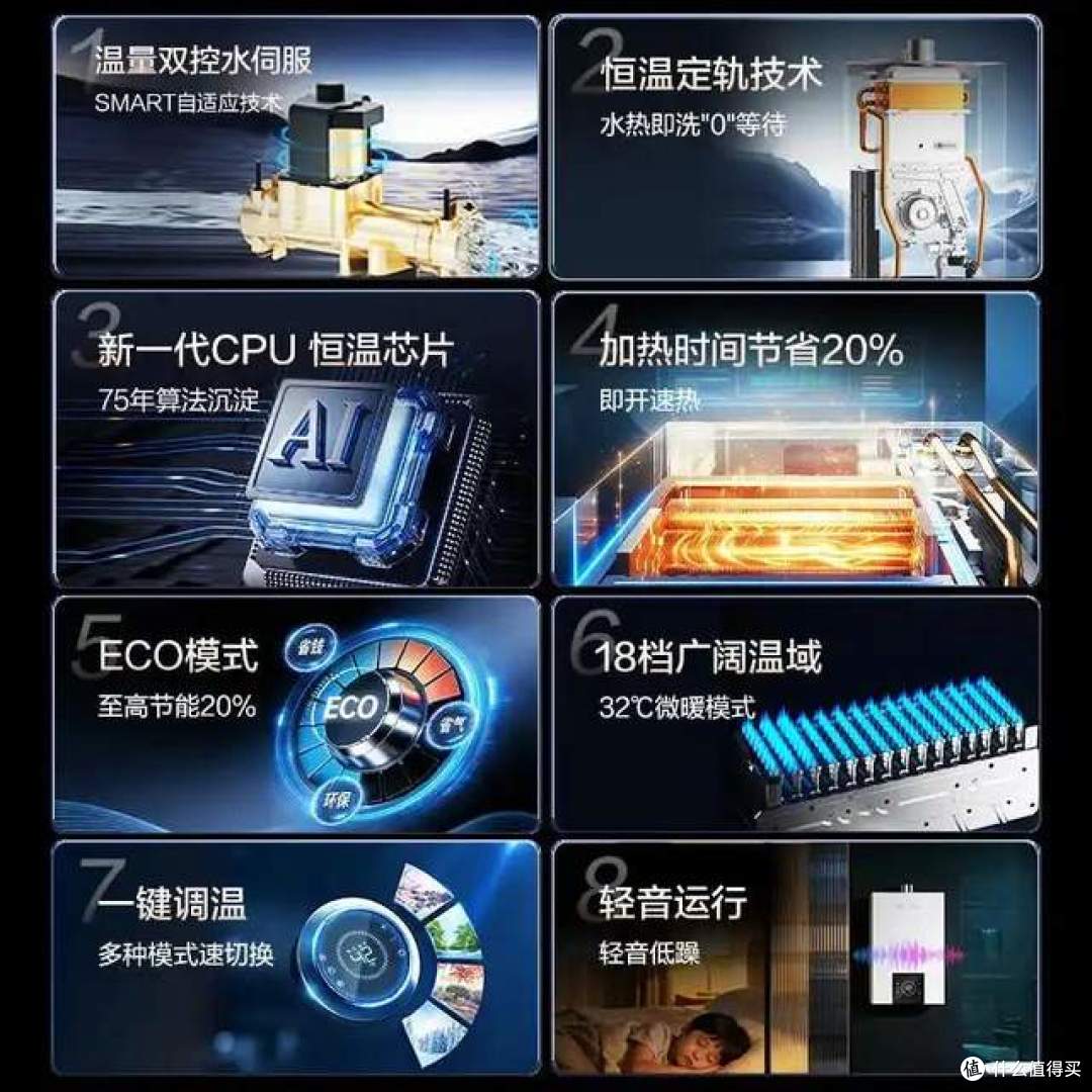 林内和能率燃气热水器二选一哪个牌子好？3个方面深入对比分析