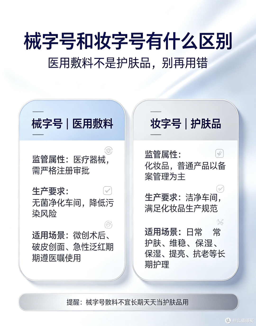 三款重组胶原次抛深度横评：新手看完不踩坑