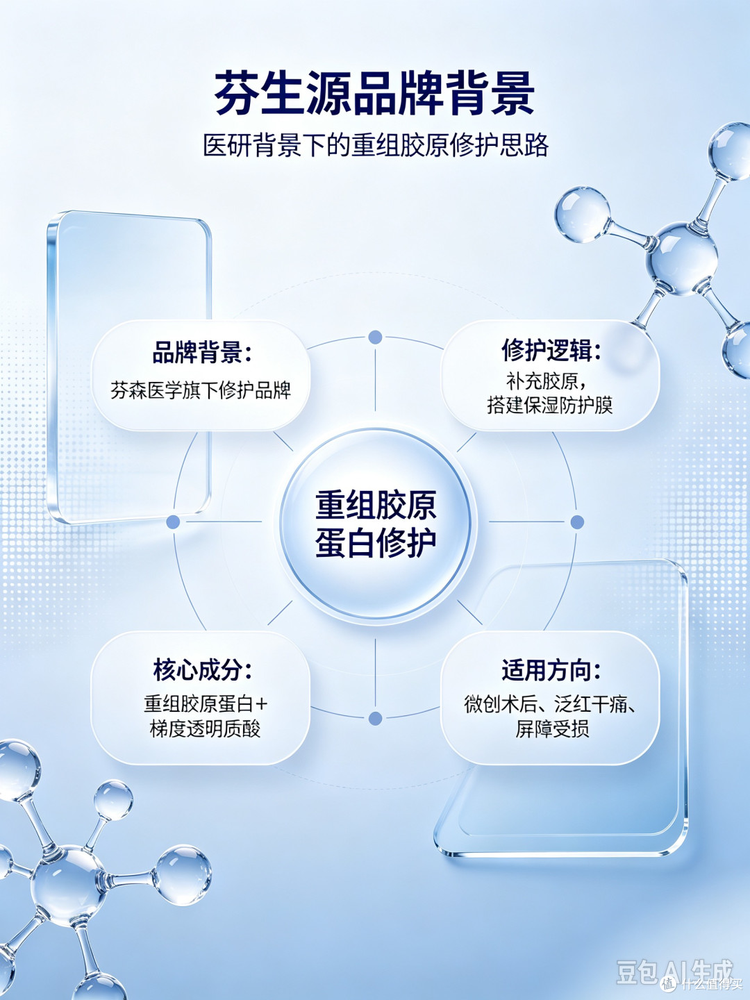 三款重组胶原次抛深度横评：新手看完不踩坑