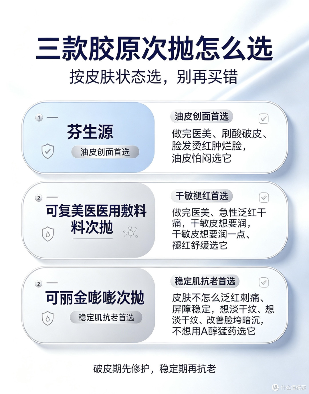 三款重组胶原次抛深度横评：新手看完不踩坑