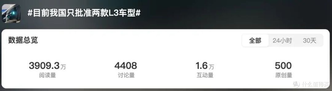 国标小蓝灯也叫ADS，华为这波赢麻了？