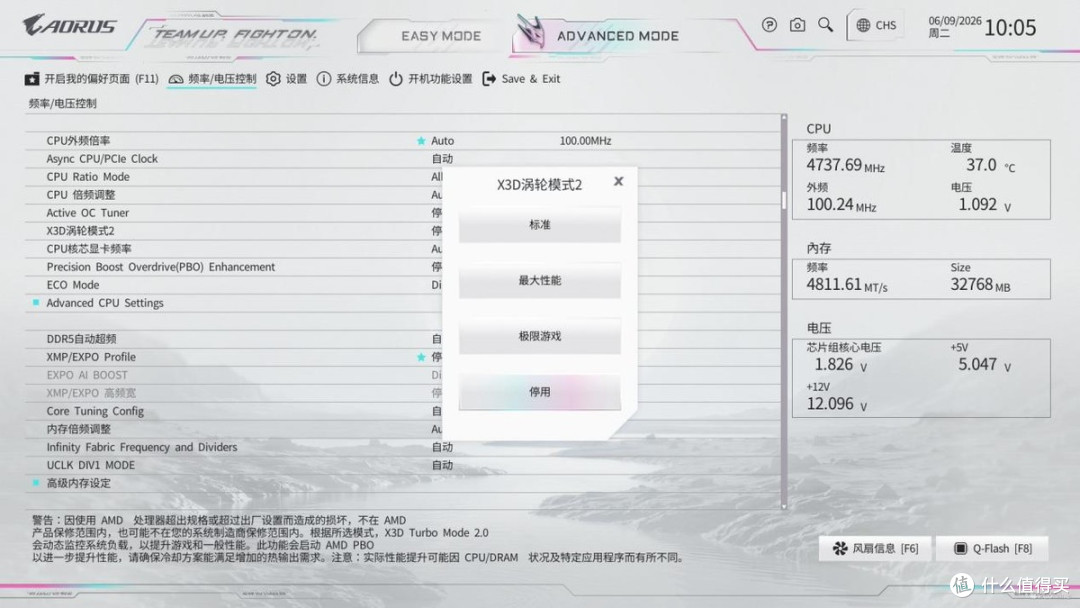 一键鸡血、稳供强散，技嘉X3D主板性能全拉满！