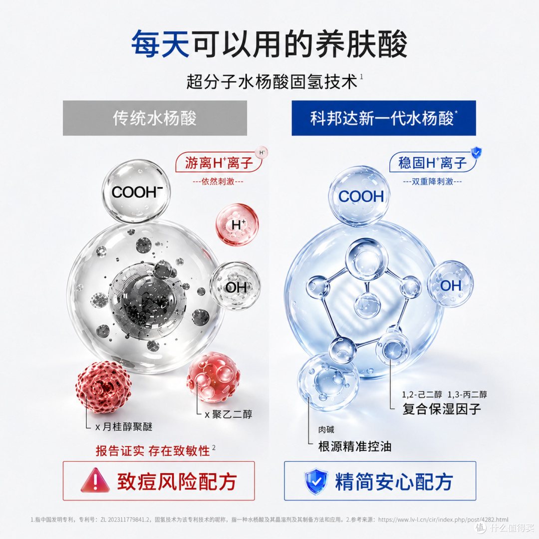 新手友好的温和刷酸面膜，控油清闭口很合适