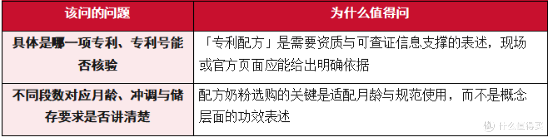 领冠红人馆值不值得去？10.31石家庄这场线下活动，我一次讲清