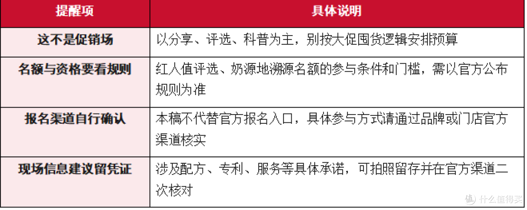 领冠红人馆值不值得去？10.31石家庄这场线下活动，我一次讲清