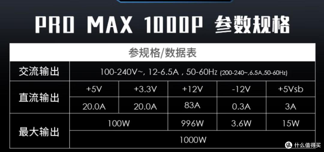 微星PRO MAX 1000P新品电源告诉你什么叫性价比！