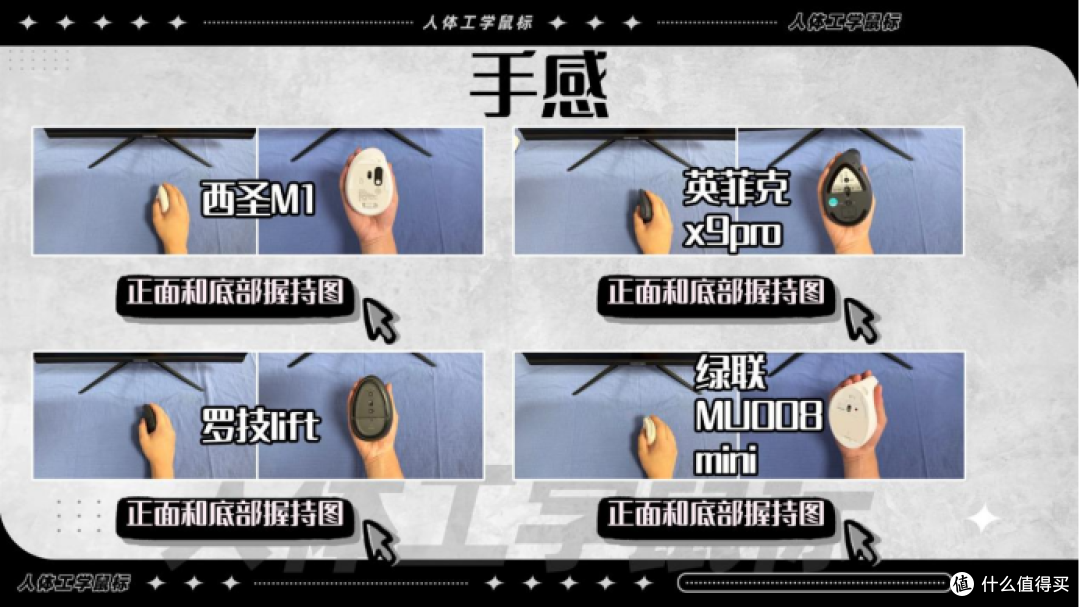 西圣M1、罗技Lift、英菲克X9 Pro、绿联MU008mini实测对比。