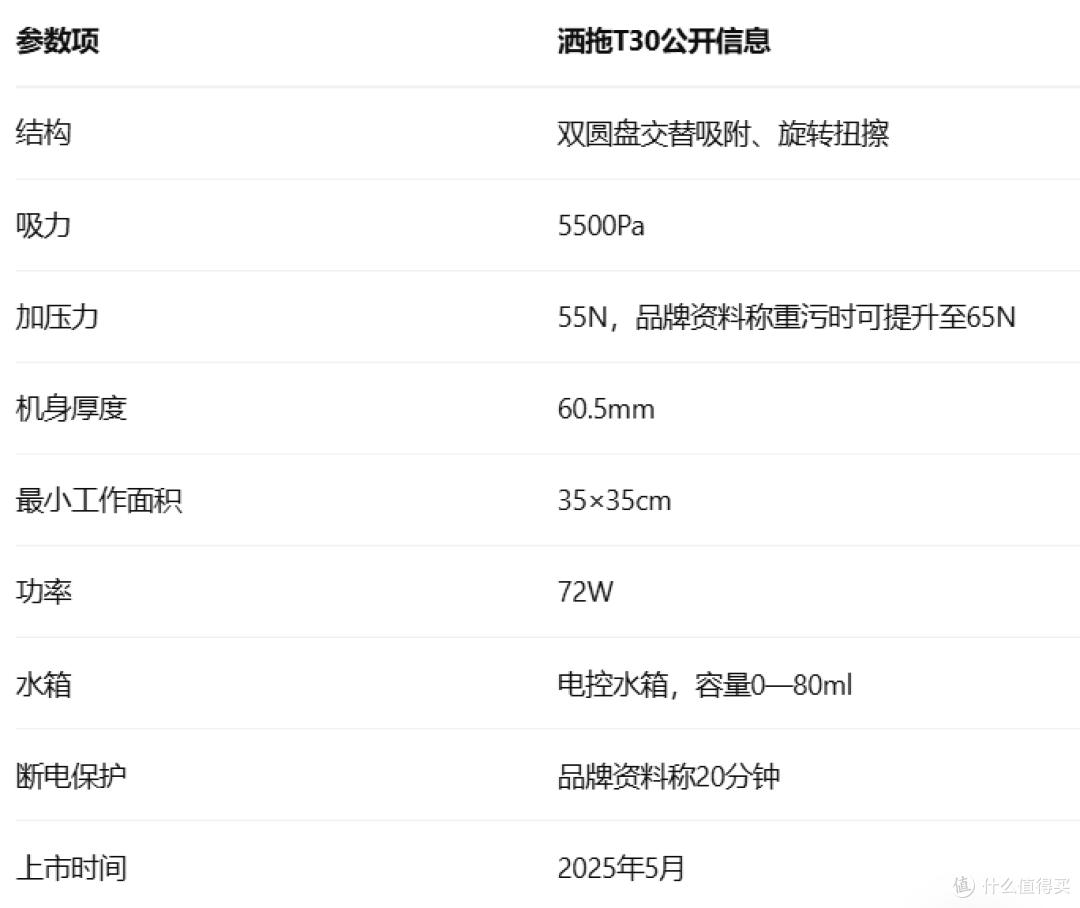 双11擦窗机器人选购:消协实测+最新价格,洒拖T30是否值得买?