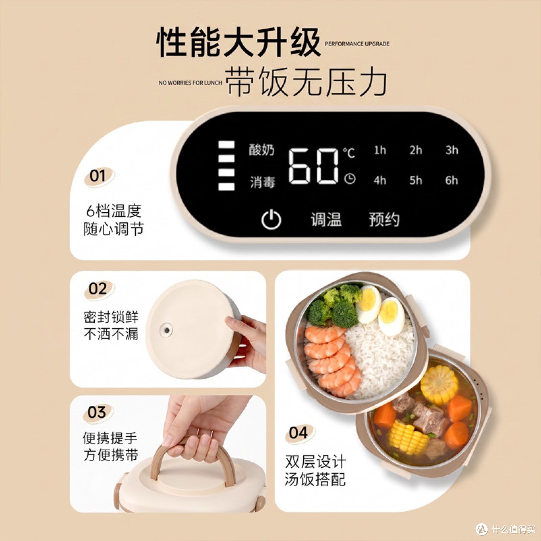 不用找插座！免注水充电加热饭盒，带饭人福音