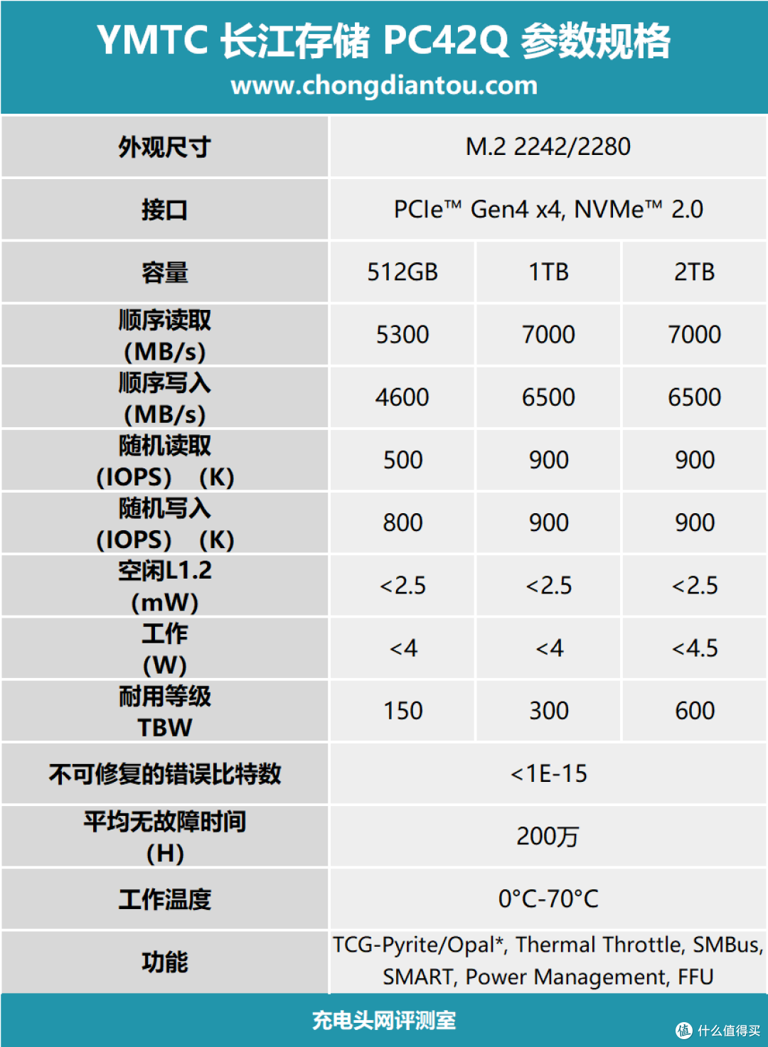 轻薄不厚重、性能不缩水、噪音不扰人，雷神ZERO Air 15全面评测