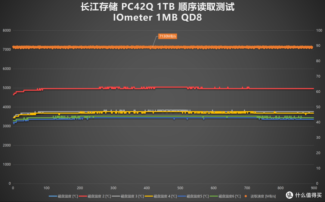 轻薄不厚重、性能不缩水、噪音不扰人，雷神ZERO Air 15全面评测