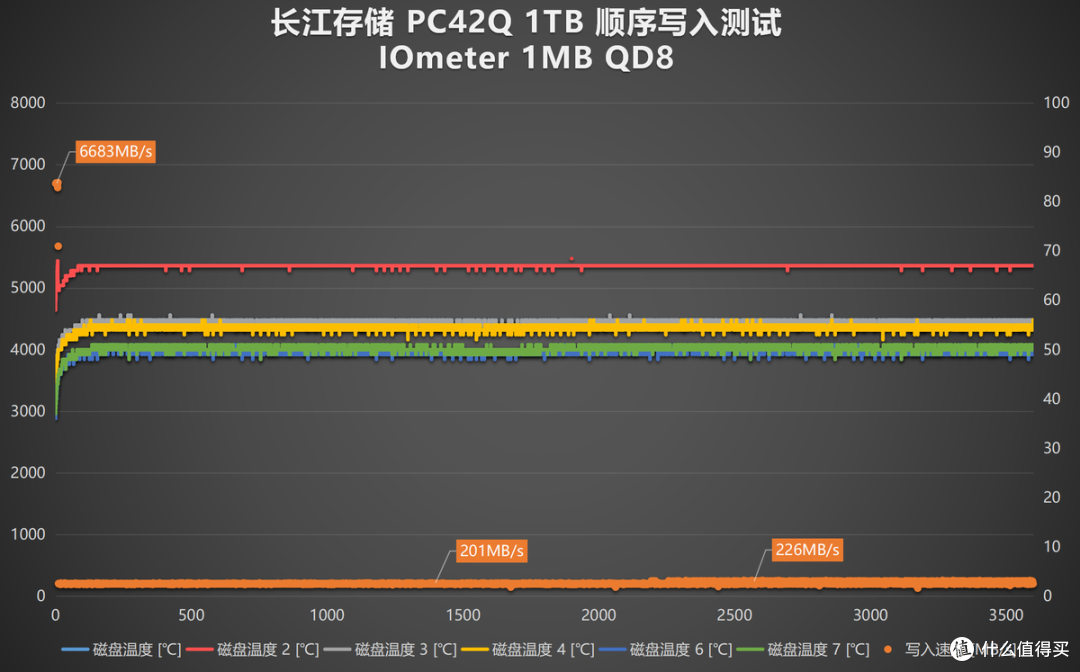 轻薄不厚重、性能不缩水、噪音不扰人，雷神ZERO Air 15全面评测
