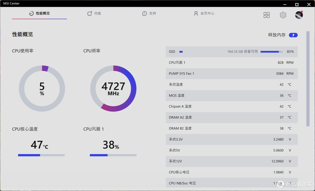 白色装机新选择,微星MPG B850M EDGE TI MAX WIFI刀锋钛主板评测