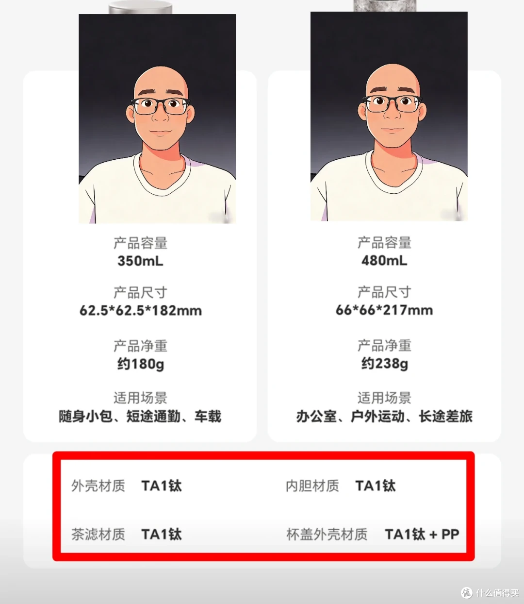 纯钛杯 TA1钛
