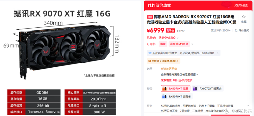 撼讯RX 9070 XT 16G 红魔 售价6999元（缺货），渠道端的三风扇版本已经报到5499元到5671元，比建议价低了1300元以上。