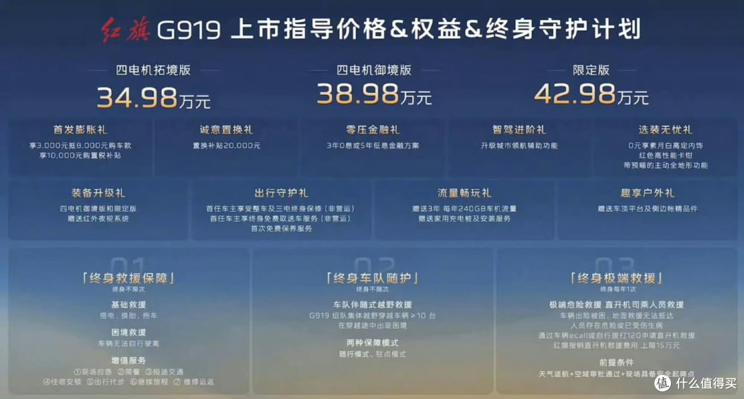 34.98万起四电机三把锁，红旗G919这款方盒子硬不硬已不重要