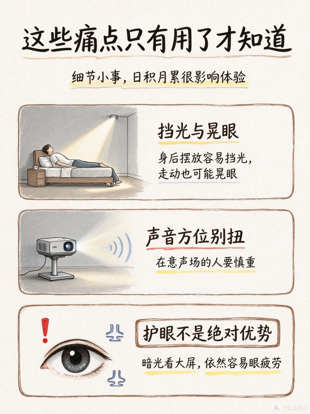 家用投影仪避坑指南！别盲目冲，8 个真相看完再决定买不买