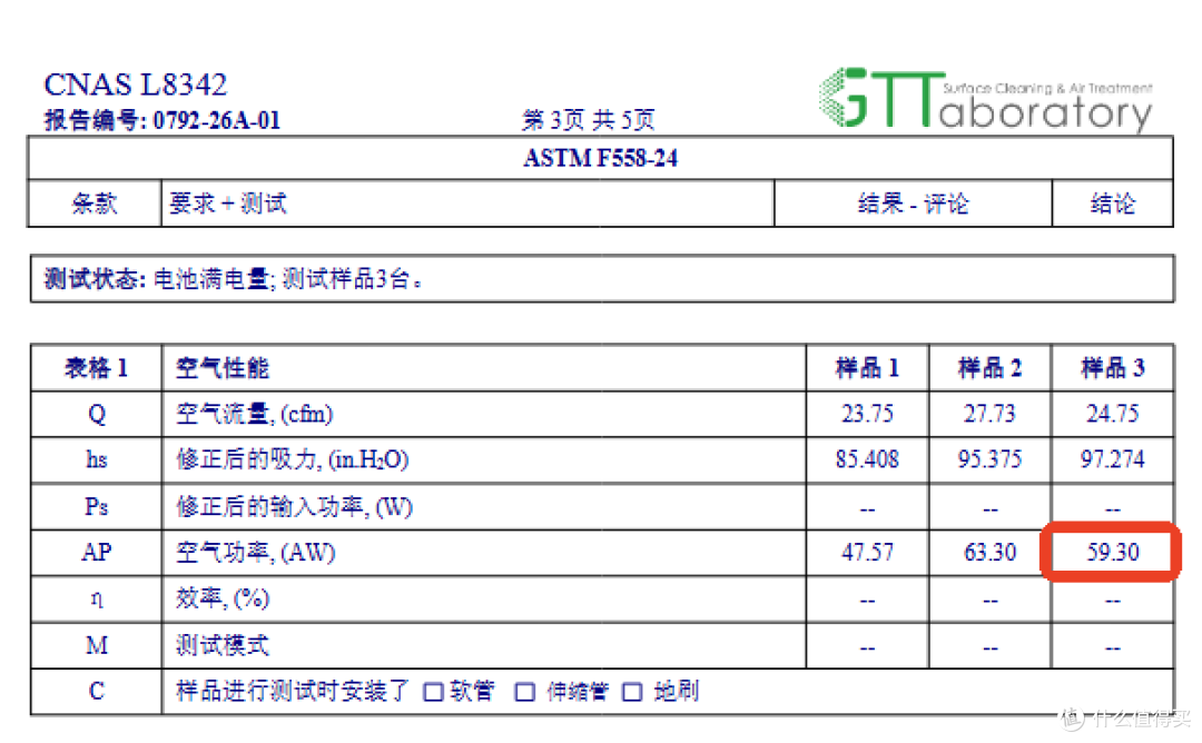 2026便携小型手持吸尘器怎么选?两款热门机型真实使用对比