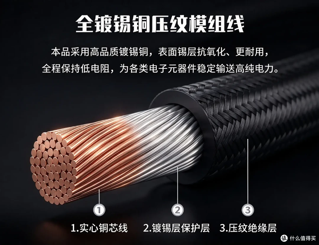 过渡装机别乱省预算!微星PRO MAX 1000P白金电源上手实测