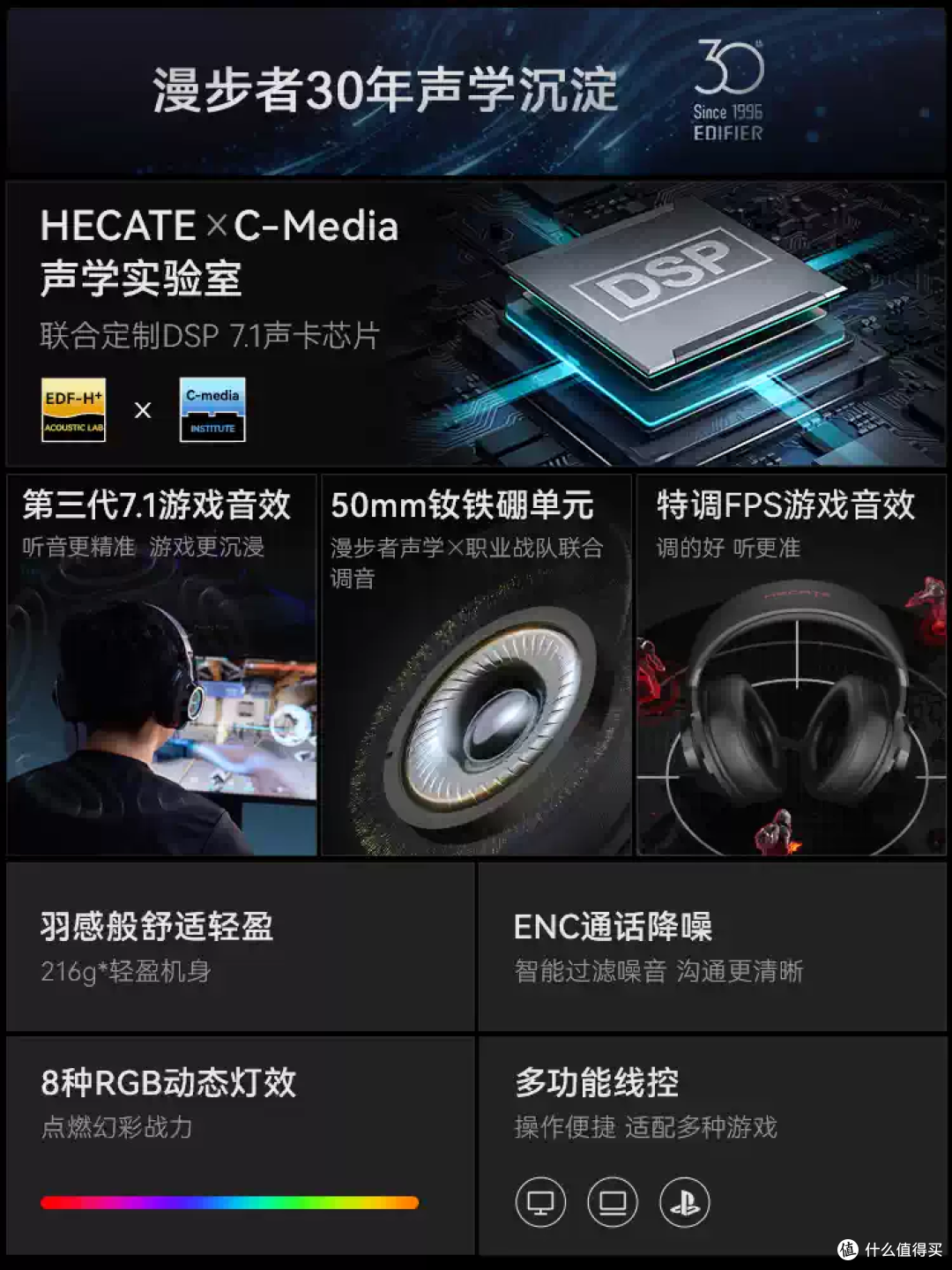 漫步者G2：听声辨位，游戏开黑神器！