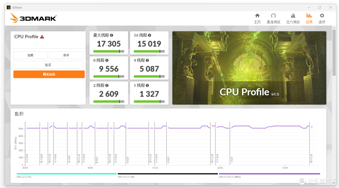 刚需配置一个没砍!微星B860M GAMING PLUS WIFI6E上手实测
