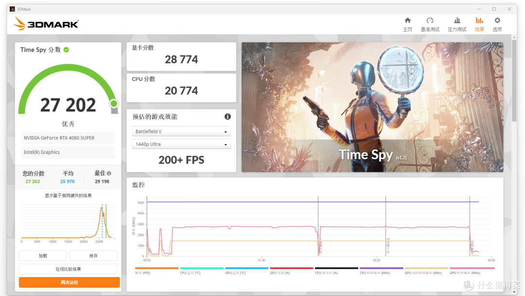 刚需配置一个没砍!微星B860M GAMING PLUS WIFI6E上手实测