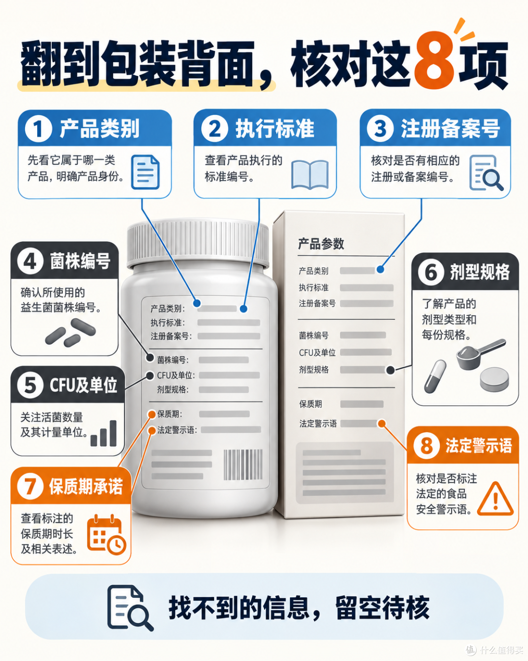 你柜子里那罐益生菌，可能根本不是保健食品