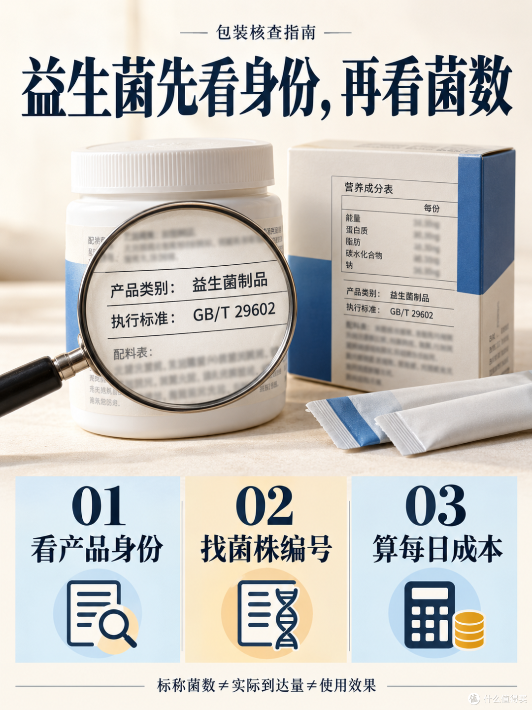 你柜子里那罐益生菌，可能根本不是保健食品