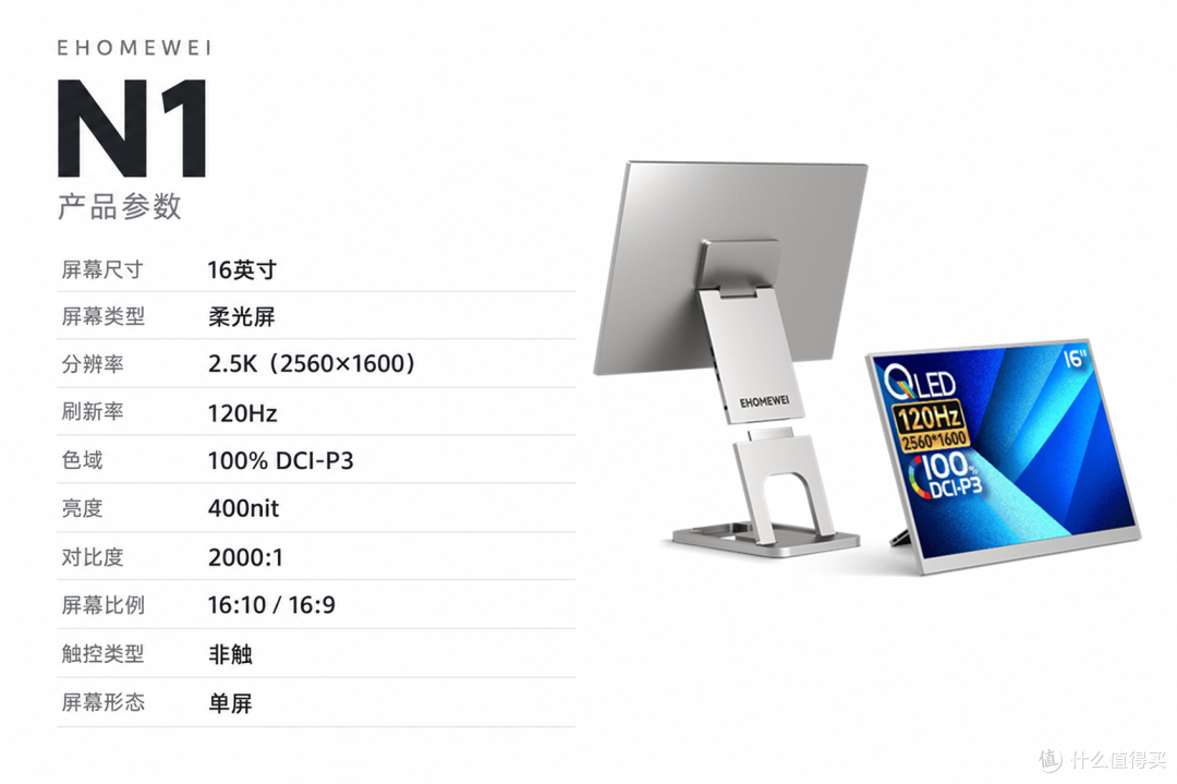 EHOMEWEI 六款显示器推荐：从高刷游戏到双屏办公，找到适合你的
