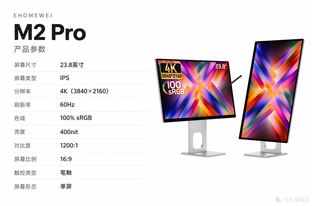 EHOMEWEI 六款显示器推荐：从高刷游戏到双屏办公，找到适合你的