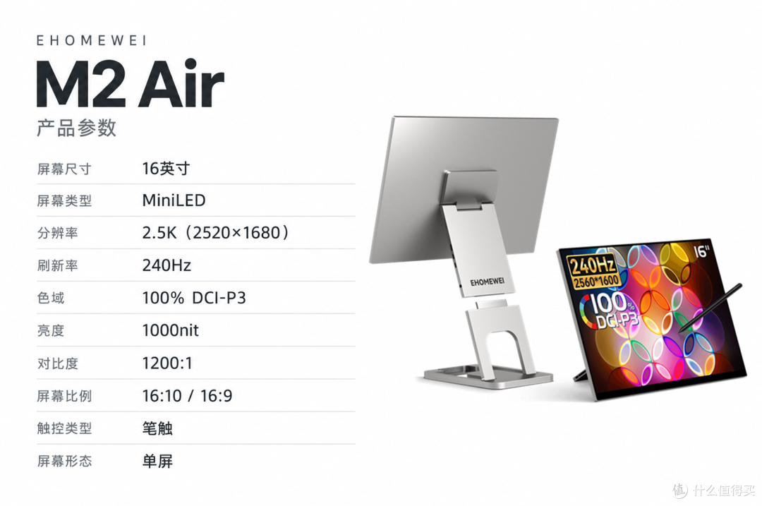 EHOMEWEI 六款显示器推荐：从高刷游戏到双屏办公，找到适合你的