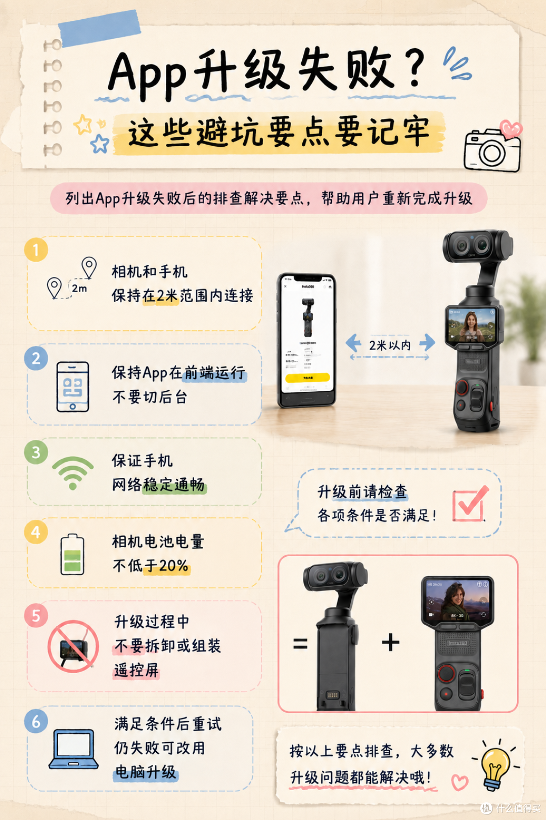 影石 Luna Ultra固件升级:App、电脑和SD卡怎么选