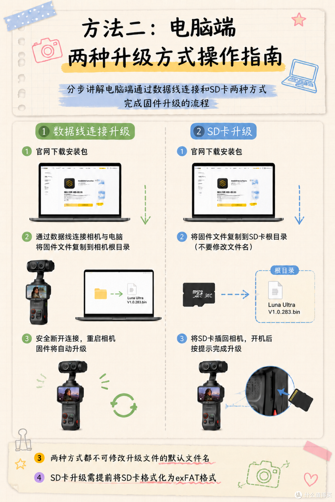 影石 Luna Ultra固件升级:App、电脑和SD卡怎么选
