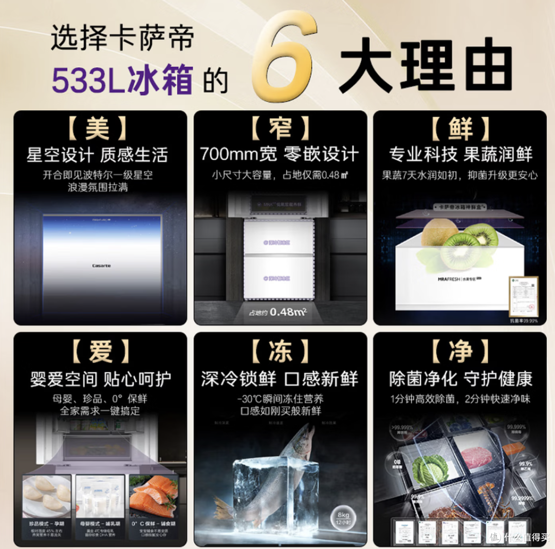 卡萨帝533L法式多门冰箱评测:零嵌设计与双系统保鲜值不值