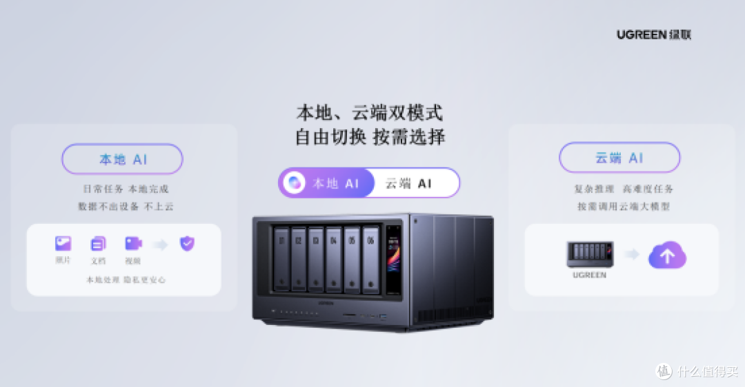 从云端回归本地，让数据“活起来”：绿联AI NAS亮相CEIC 2026