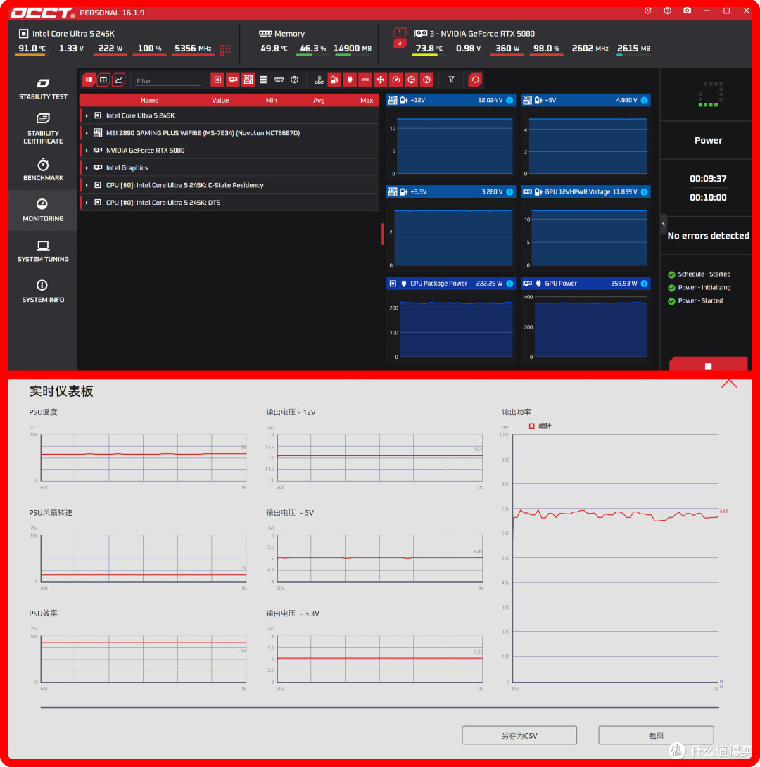一切都是为了安全!微星MPG AI 1300TS PCIE5月神电源使用分享