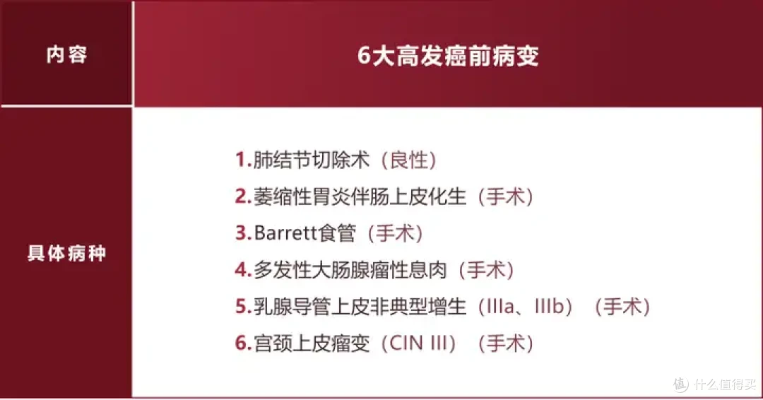 卷王超级玛丽17号保险回归！隐藏3大坑，千万别乱买！