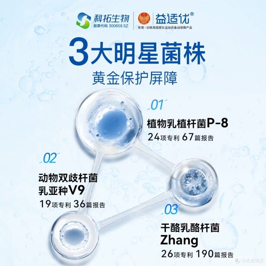 日常肠道养护，科拓益适优成人益生菌粉分享