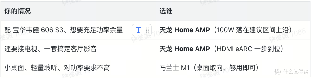 三个场景对号入座