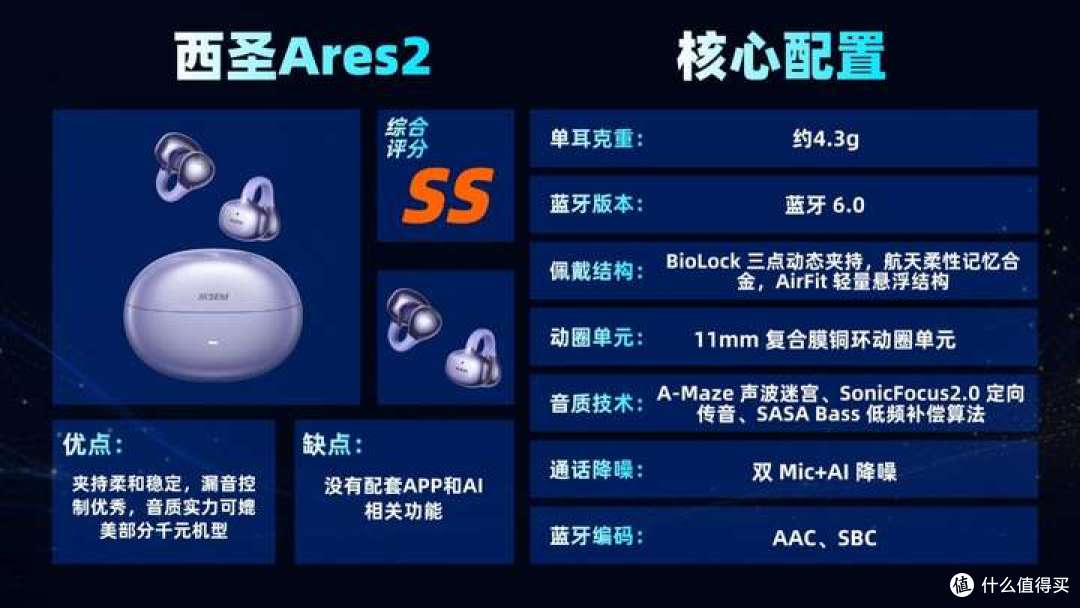 安克AeroClip2耳夹式耳机怎么样？三款开放式耳机对比实测
