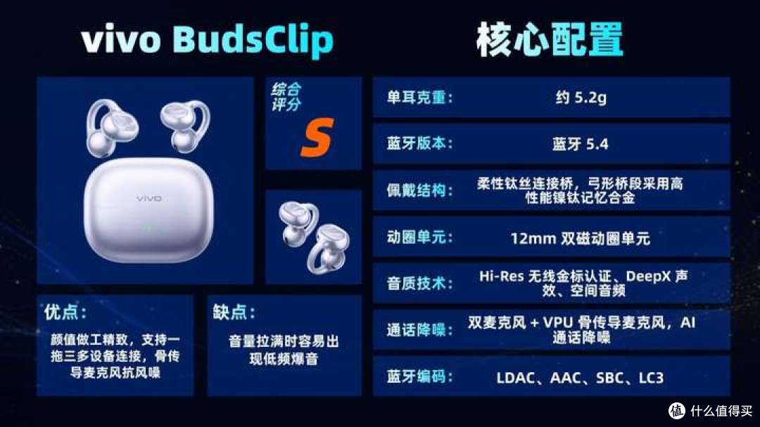 安克AeroClip2耳夹式耳机怎么样？三款开放式耳机对比实测