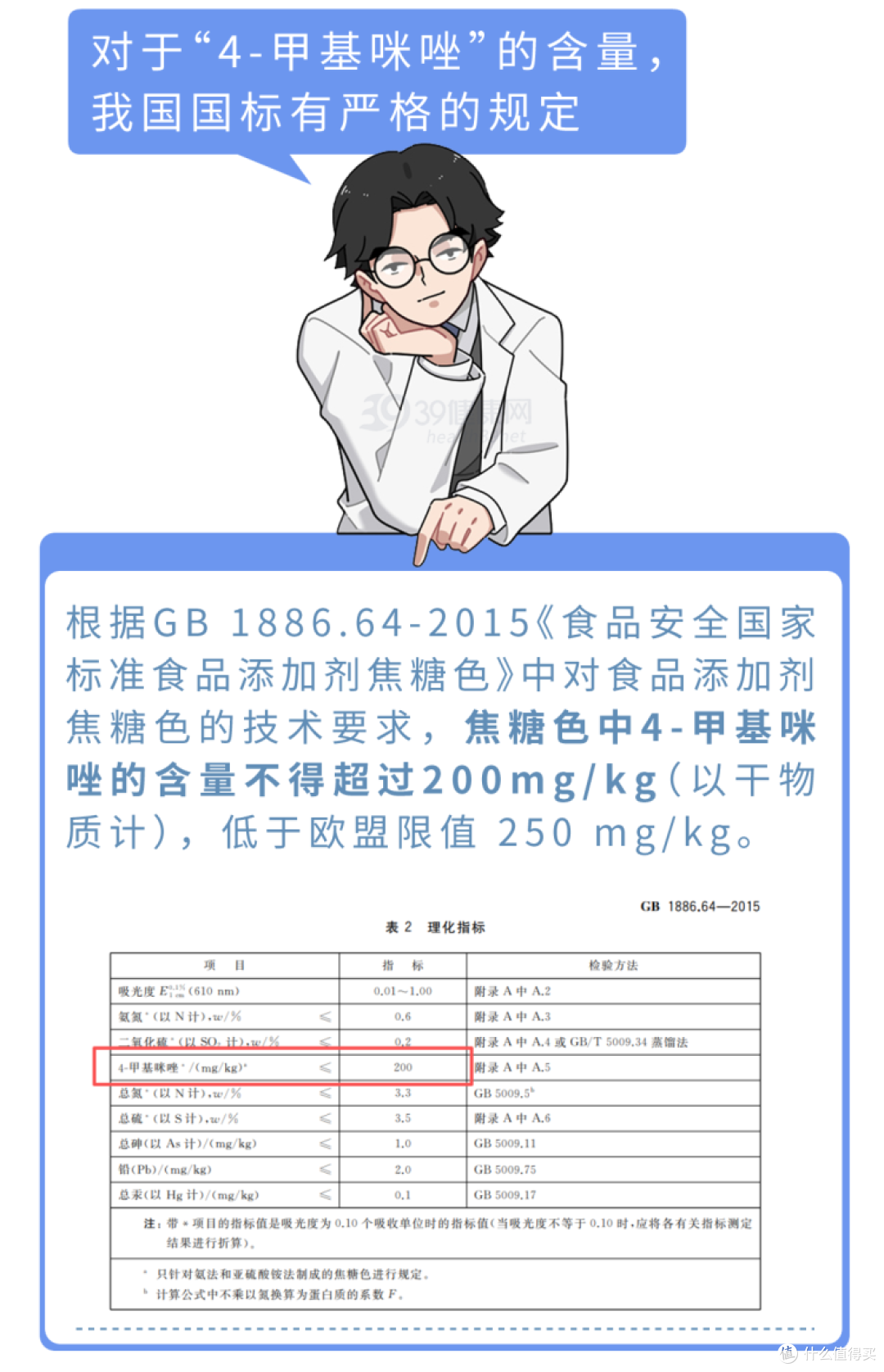 马上停止使用3种酱油，吃得越多，血管或越堵？医生给出明确答案