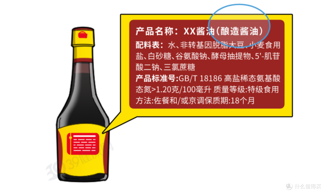 马上停止使用3种酱油，吃得越多，血管或越堵？医生给出明确答案