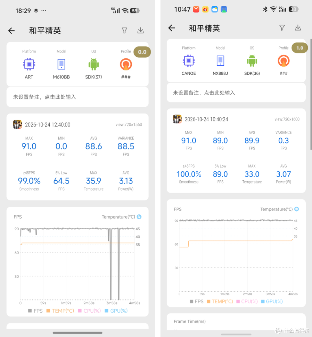 5000元预算，侧重CPU还是存储？小米18P VS努比亚NaviX U豆包手机