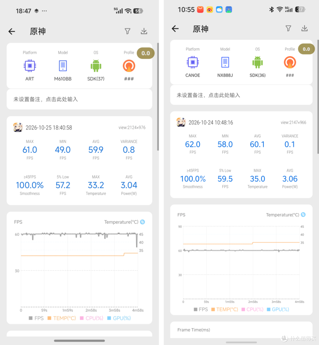 5000元预算，侧重CPU还是存储？小米18P VS努比亚NaviX U豆包手机