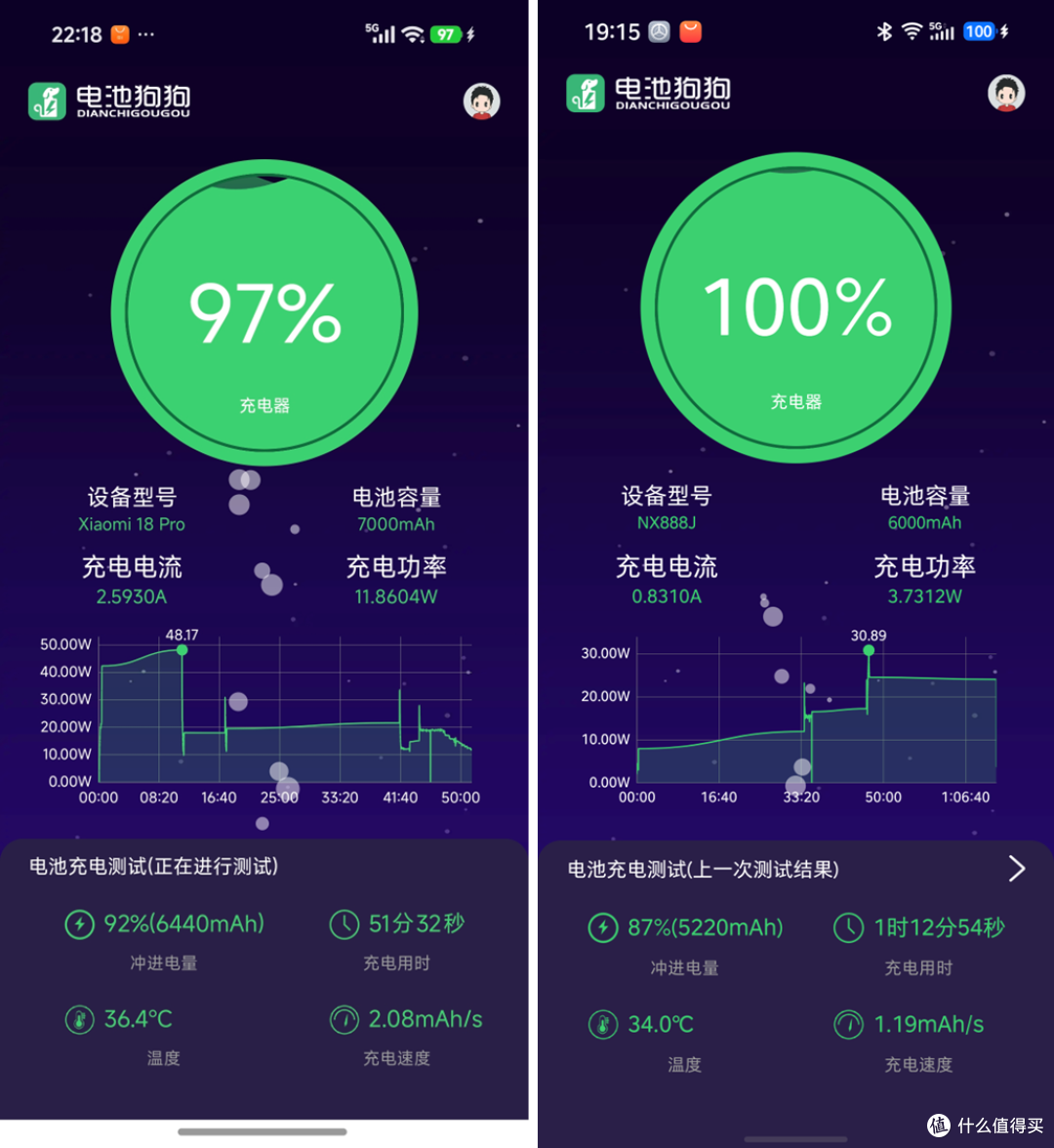 5000元预算，侧重CPU还是存储？小米18P VS努比亚NaviX U豆包手机