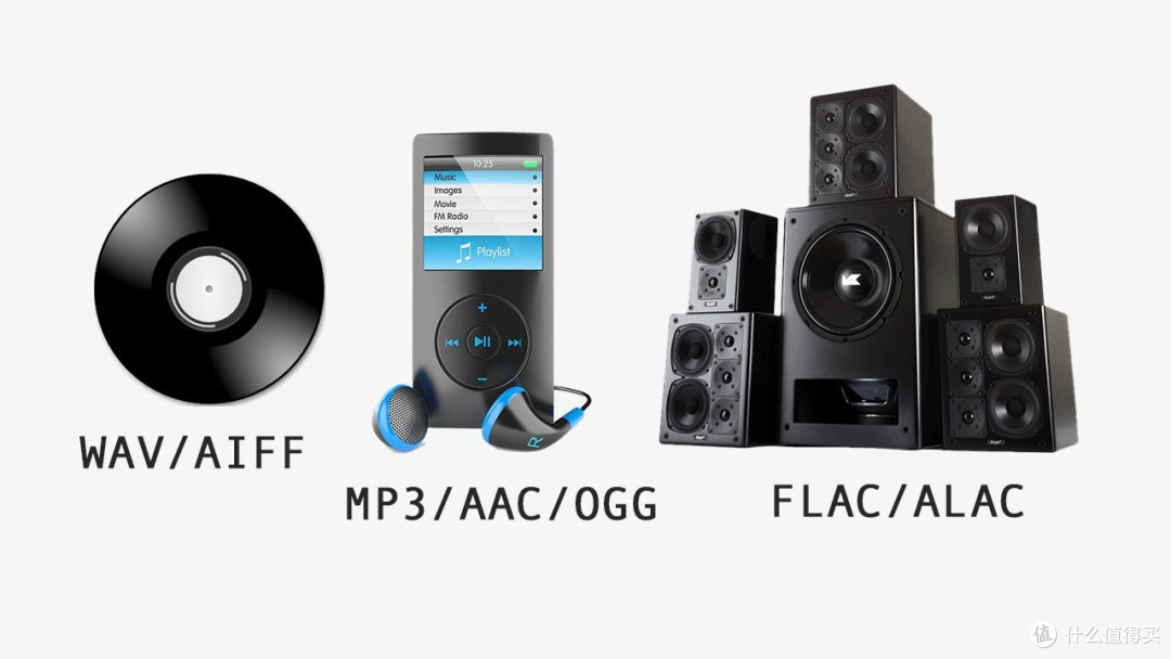FLAC、ALAC、WAV、MP3