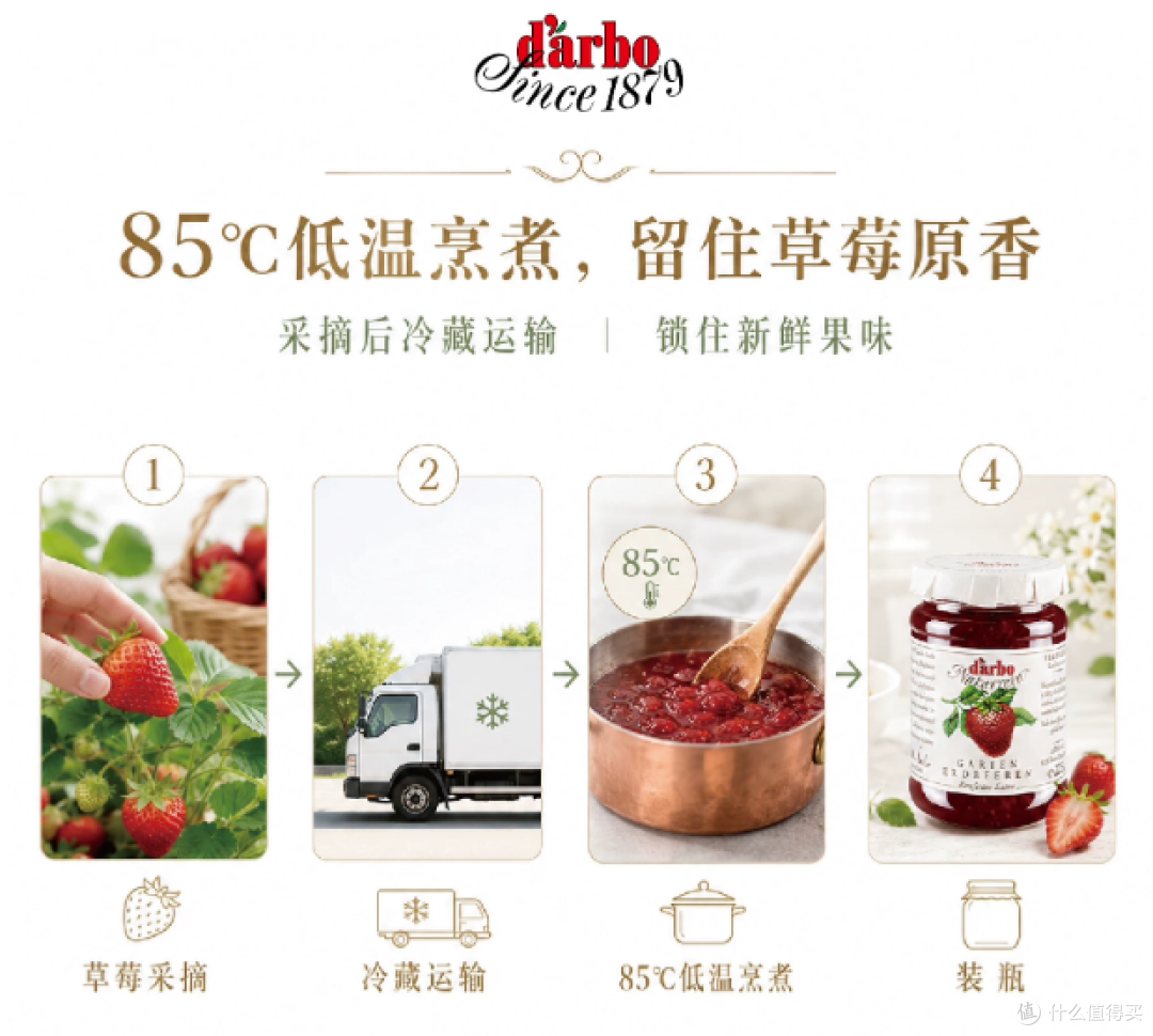 德宝果进口草莓果酱225克早餐面包蛋糕涂抹酱烘焙原料鸡尾酒甜品